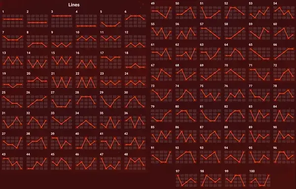 Red Hot 100 paylines setup screen